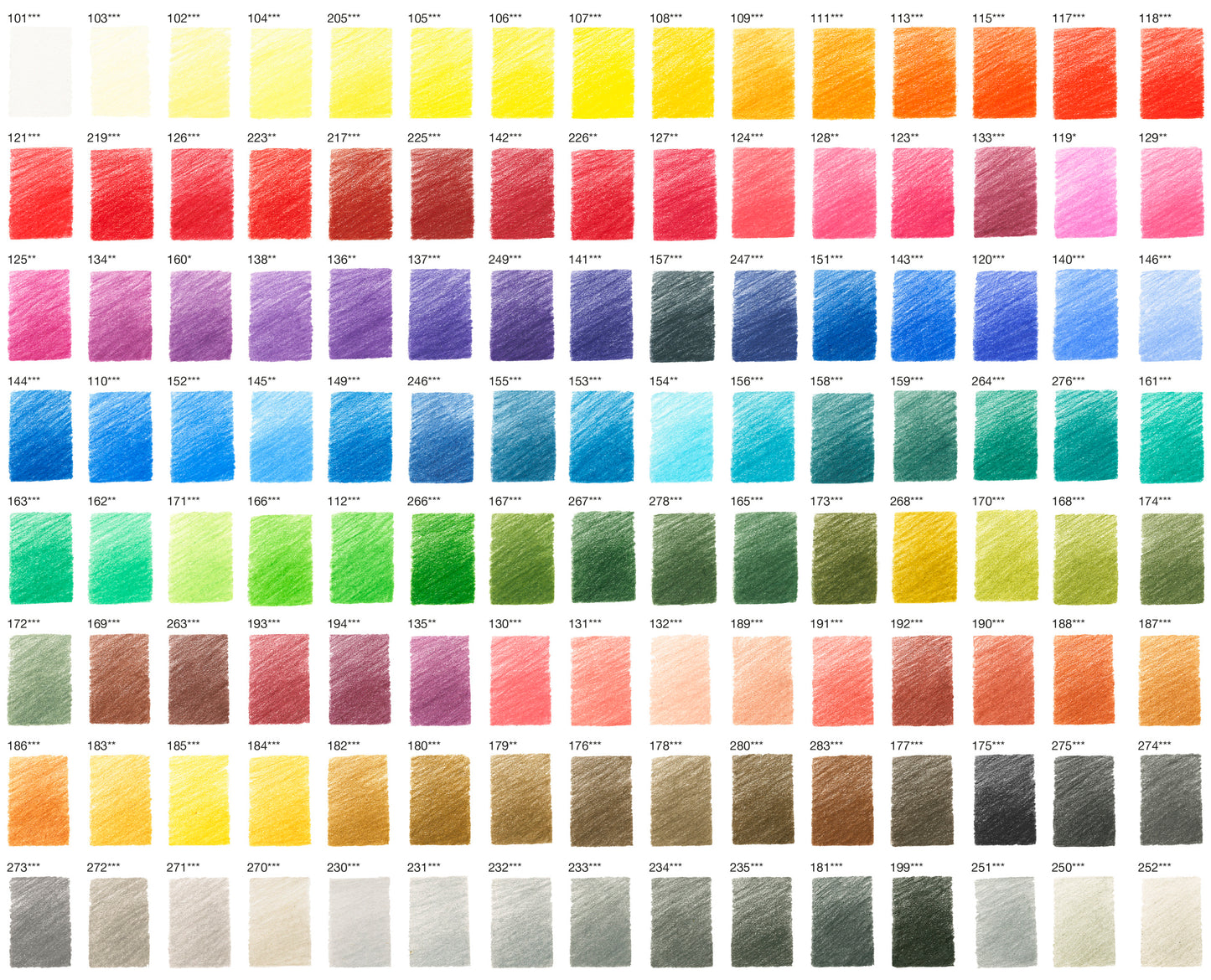Polychromos Colored Pencil (Colors 169-283)