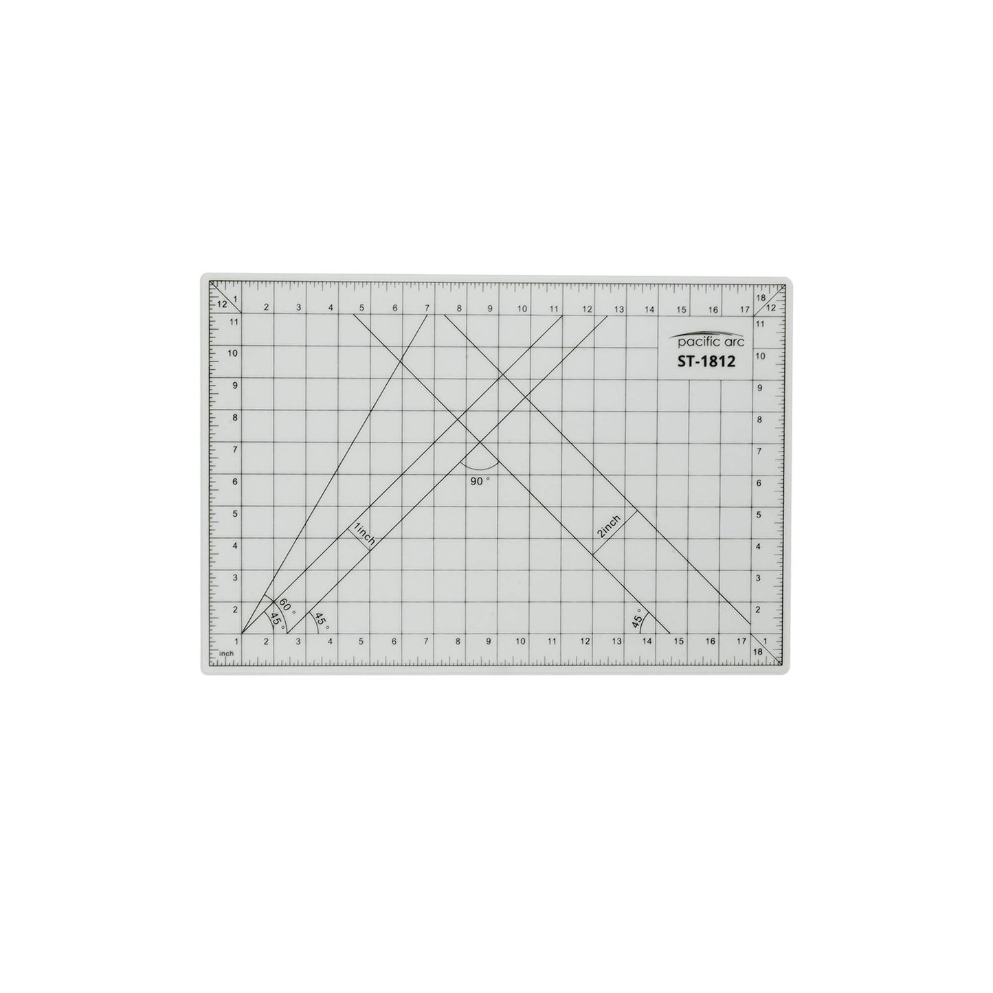 Self-Healing Cutting Mats