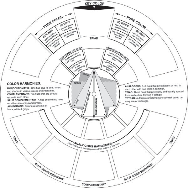 Create-A-Color-Wheel