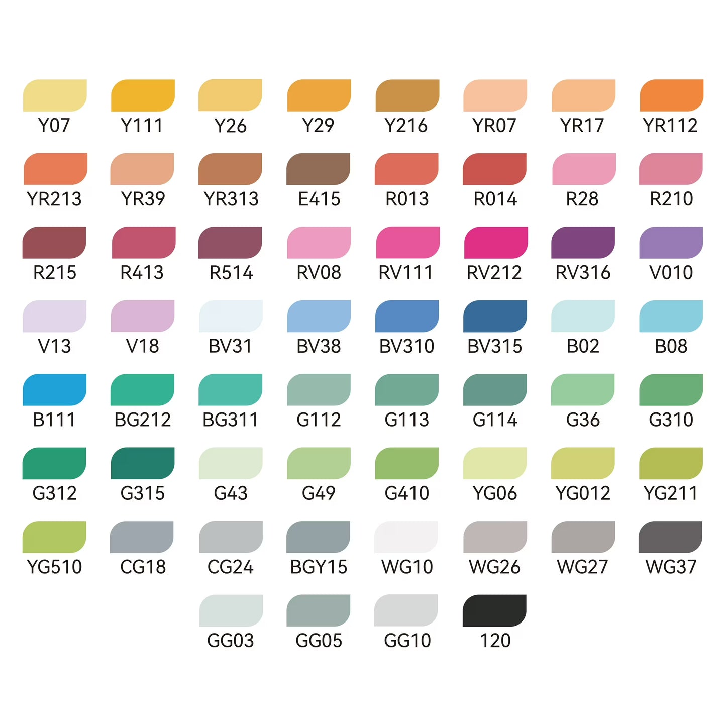 Ohuhu Honolulu Marker Sets