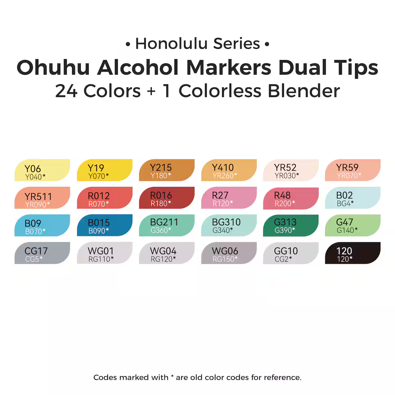 Ohuhu Honolulu Marker Sets