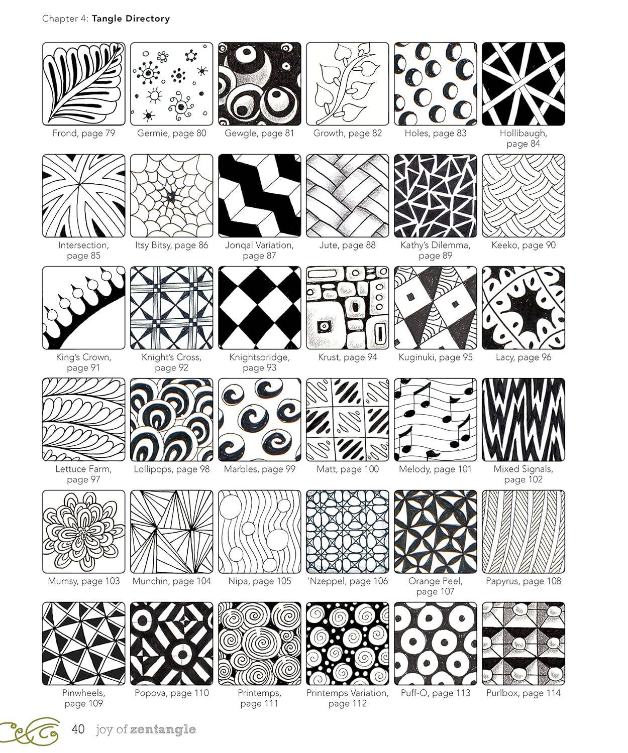 Joy of Zentangle - Drawing Your Way to Increased Creativity