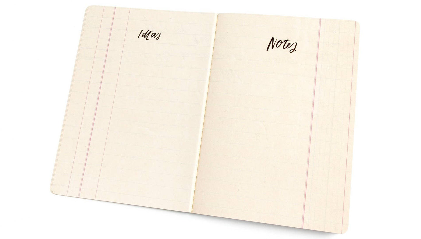 Messy Challenge Daily-ish Journal