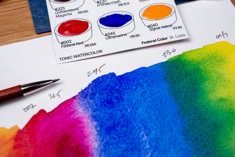 Tonic Watercolor XL Dot Card